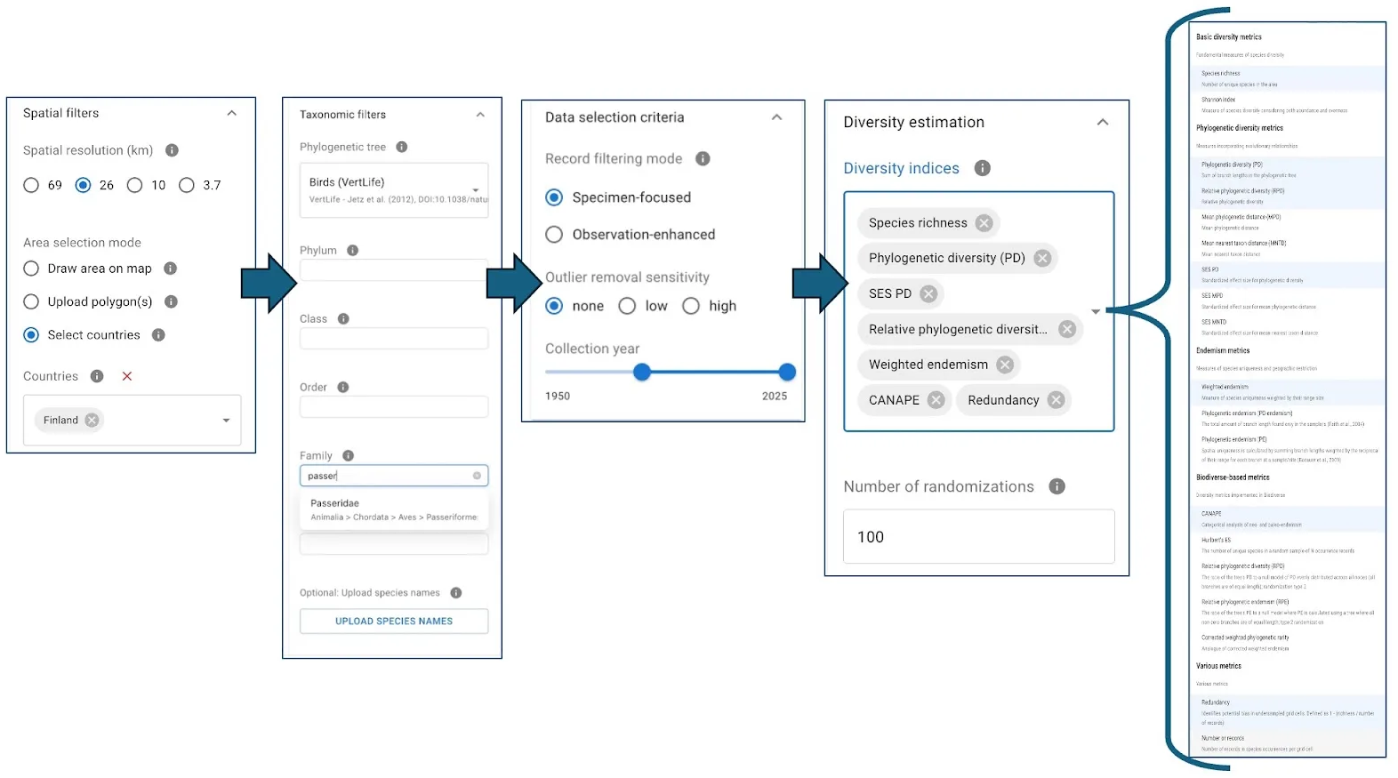 System workflow diagram